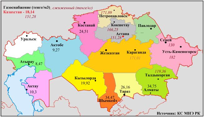 gazosnabzenie