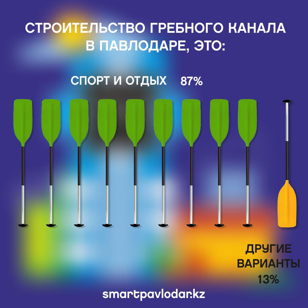 строительство гребного канала